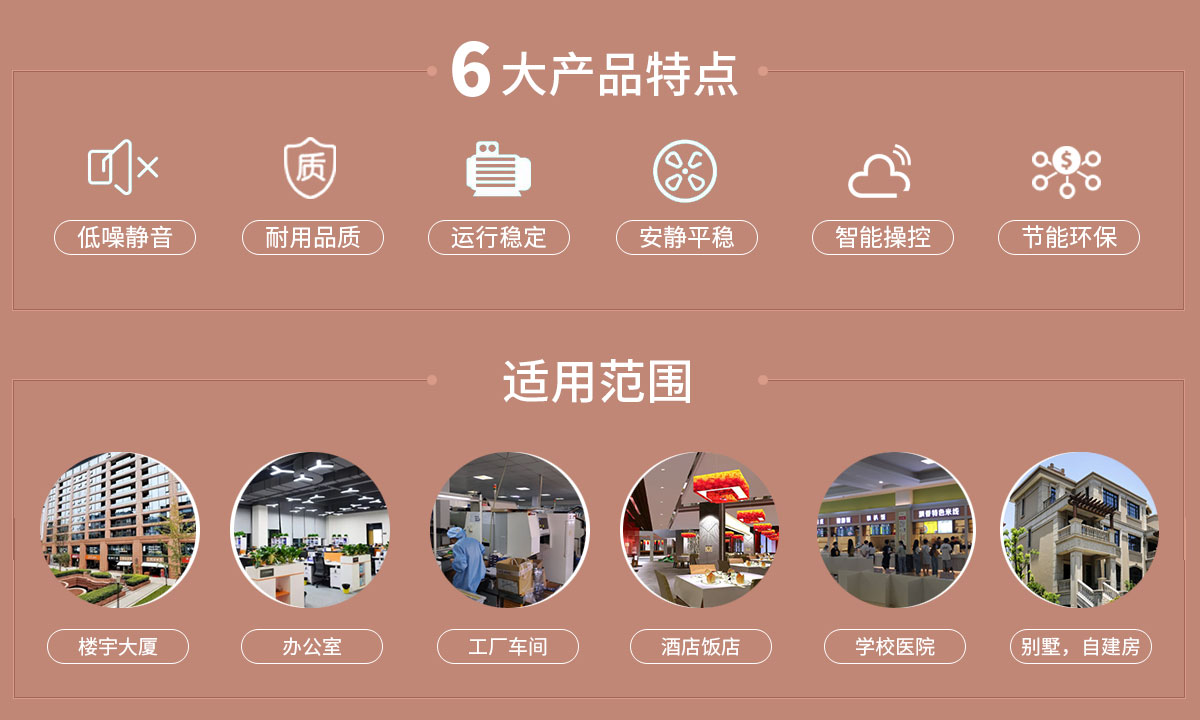 渦旋式風冷熱泵機組冷熱兩用，防銹耐用，更節(jié)能
